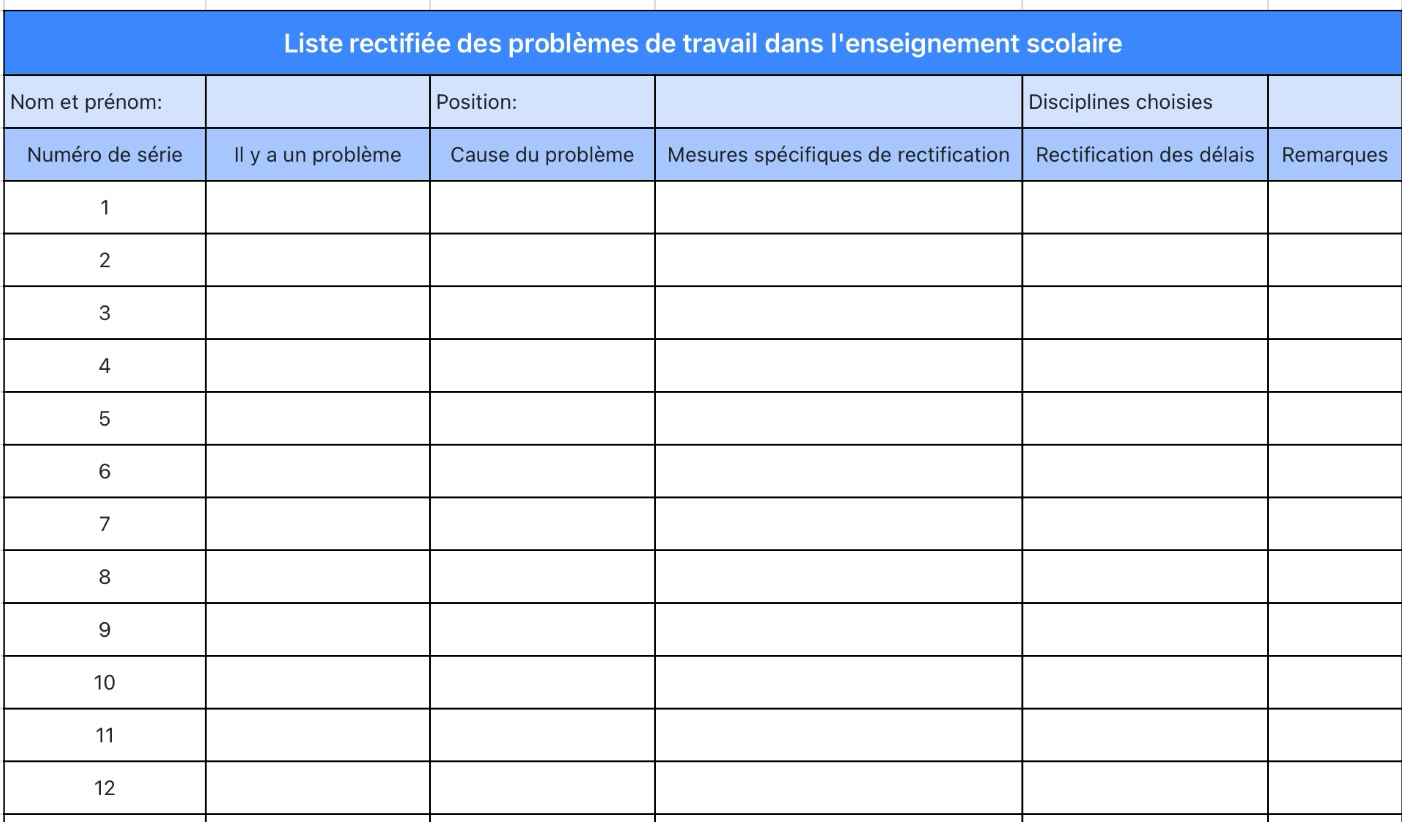 Liste rectifiée des questions pédagogiques